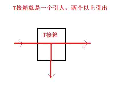 电气中T接是什么意思 怎么计算