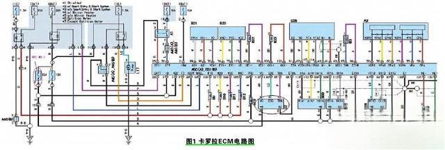 检修丰田卡罗拉发动机无法启动故障