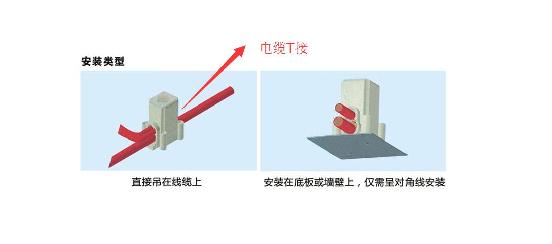 2,方框是t接端子,电缆做了t接1,一条实线一条虚线代表配电箱是两根